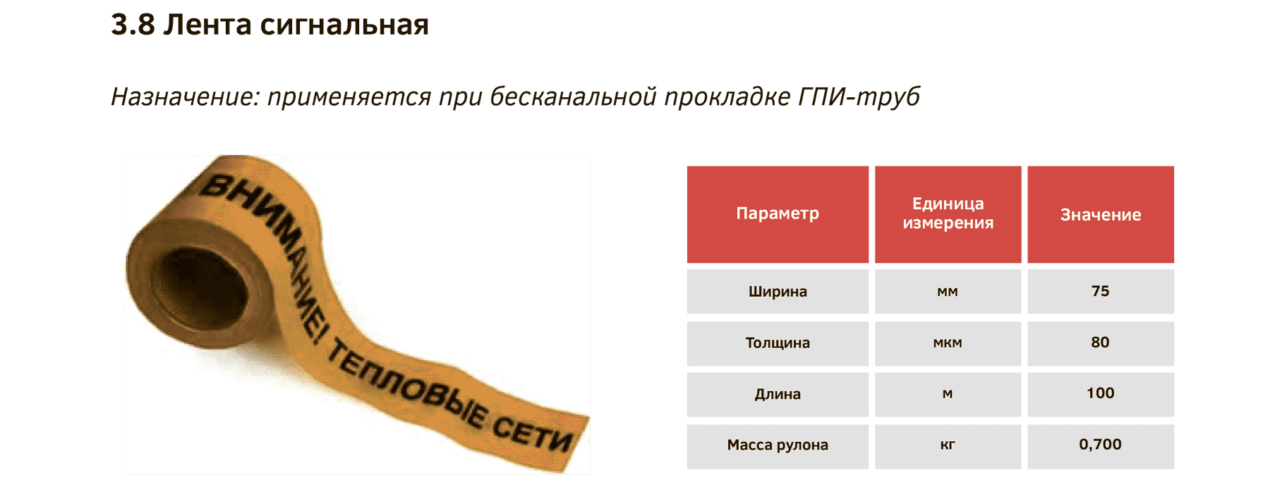 Толщина ленты мкм